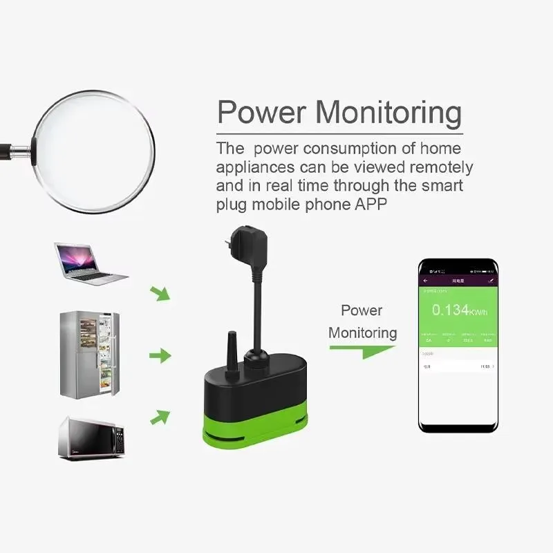 مقبس ذكي خارجي واي فاي من تويا - مراجعة Timer Dual Outlet وسعره